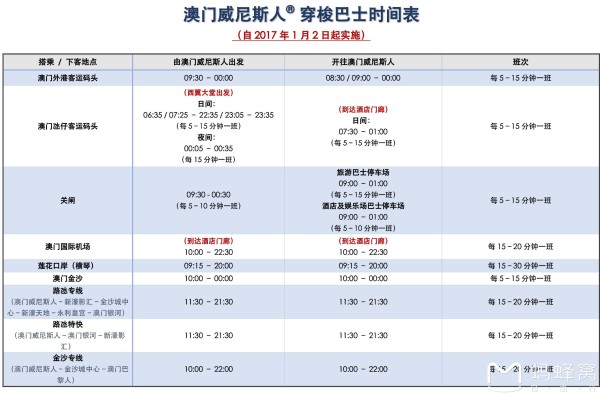 澳門最快開獎記錄,探索最新開獎動態與策略,澳門最新開獎記錄及策略探索