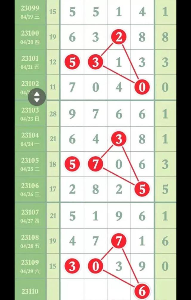 四肖八碼期期準精選，揭秘精準預測的秘密，四肖八碼期期準精選，揭秘精準預測四肖八碼的秘密