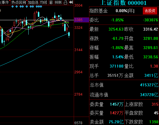 今日股票推薦買入必漲——投資者的明智之選，今日股票推薦，買入必漲，投資者的明智策略選擇