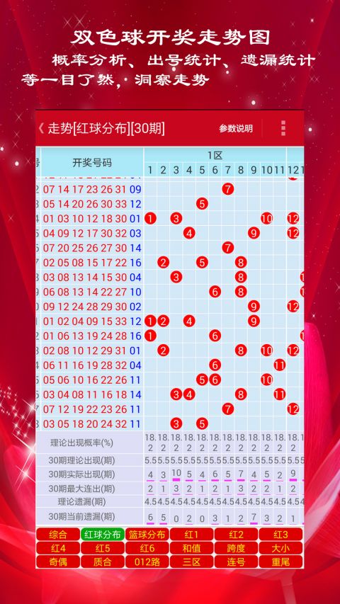 新澳門彩歷史開獎記錄走勢圖，深度解析與預(yù)測，澳門彩歷史開獎記錄走勢圖深度解析與預(yù)測指南