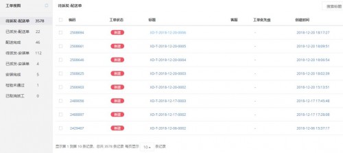 揭秘神秘的管家婆鳳凰,7777788888背后的故事,揭秘數字背后的神秘管家婆鳳凰,777778與8888的傳奇故事