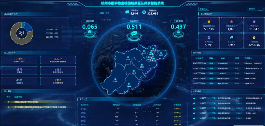 二四六天天免費(fèi)資料結(jié)果,探索與發(fā)現(xiàn),二四六天天免費(fèi)資料結(jié)果,探索與發(fā)現(xiàn)的奧秘