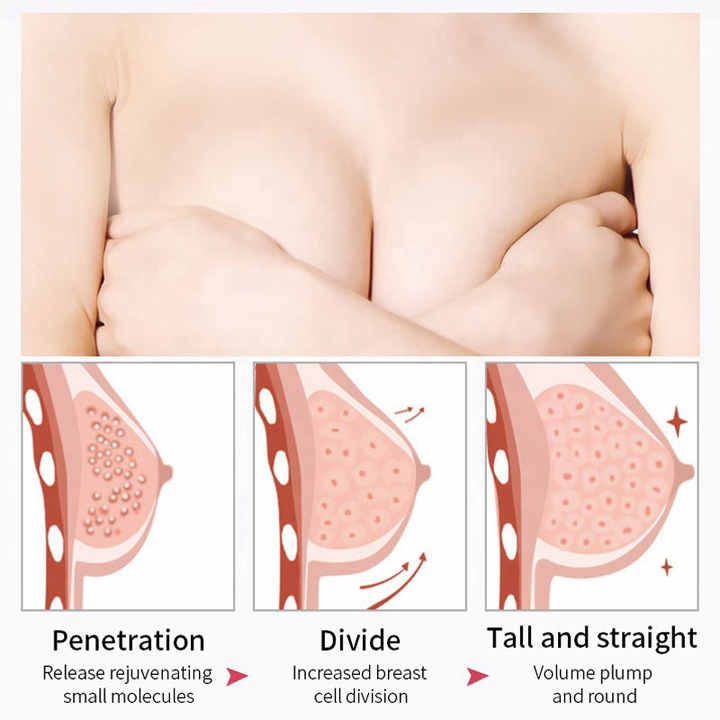 豐胸產品真的可以豐胸嗎？全面解析豐胸產品的真實效果，全面解析豐胸產品的真實效果，能否真正達到豐胸效果？