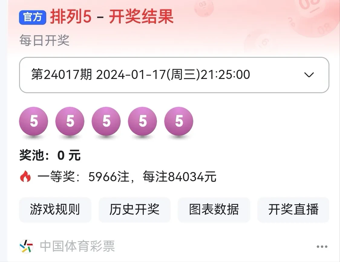 澳門六開彩開獎結果查詢 2025最新開獎記錄實時更新,澳門六開彩最新開獎結果實時更新 2025開獎記錄查詢
