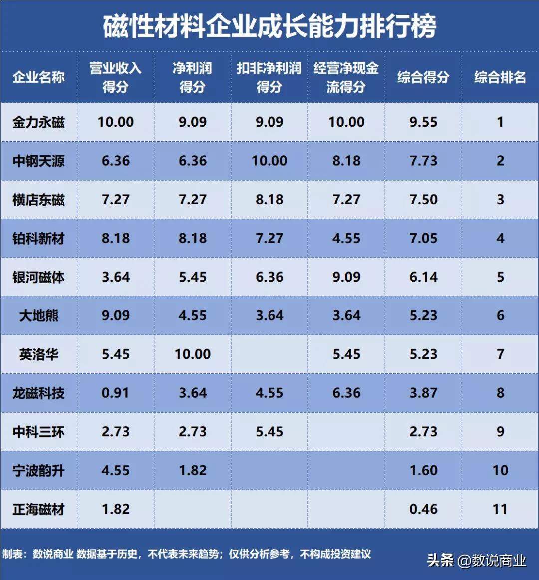 中科三環(huán)股票股吧，深度解析與前景展望，中科三環(huán)股票深度解析與前景展望——股吧熱議話題