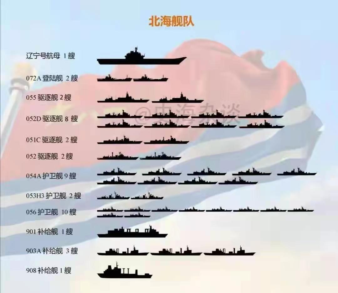 廣西艦，探索與崛起的海上力量，廣西艦，探索與崛起的海上力量新紀元