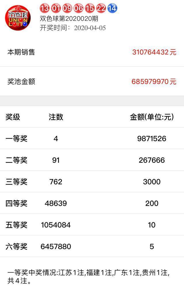 香港六合彩開獎(jiǎng)結(jié)果及今晚開獎(jiǎng)記錄實(shí)時(shí)更新，香港六合彩實(shí)時(shí)開獎(jiǎng)結(jié)果及最新開獎(jiǎng)記錄更新