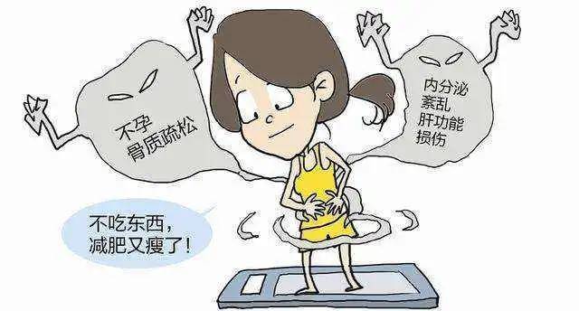 減肥有什么辦法可以成功瘦下來？全面解析有效減肥方法，全面有效的減肥方法，助你成功瘦身！