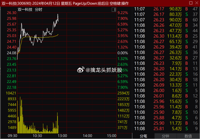 深入了解代碼，探索數字代碼002295背后的含義與重要性，揭秘數字代碼002295背后的深層含義與重要性探索
