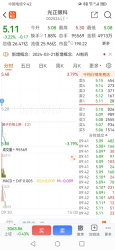 探索股市新領域，深入了解002524股吧的獨特魅力，揭秘股市新領域，探索002524股吧的獨特魅力