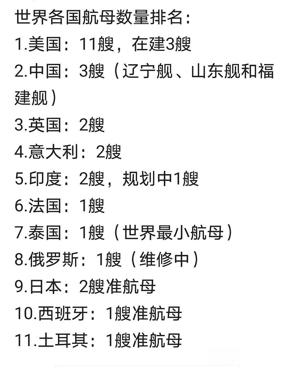 世界航母排名一覽表，全球最強航母大盤點，全球航母排名及最強航母大盤點