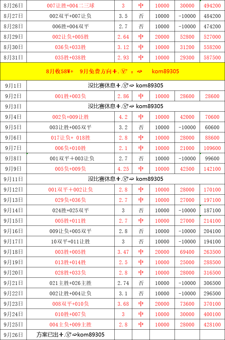 精準管家婆，7777788888的秘密武器，精準管家婆的秘密武器，7777788888的神秘力量