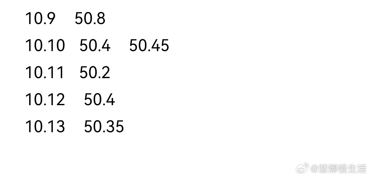 今晚9點35分揭曉結果，期待與揭秘的49個瞬間，揭秘時刻，49個瞬間今晚9點35揭曉結果