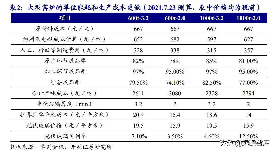 亞瑪頓,引領行業前沿,探索無限可能,亞瑪頓引領行業前沿,探索無限潛能