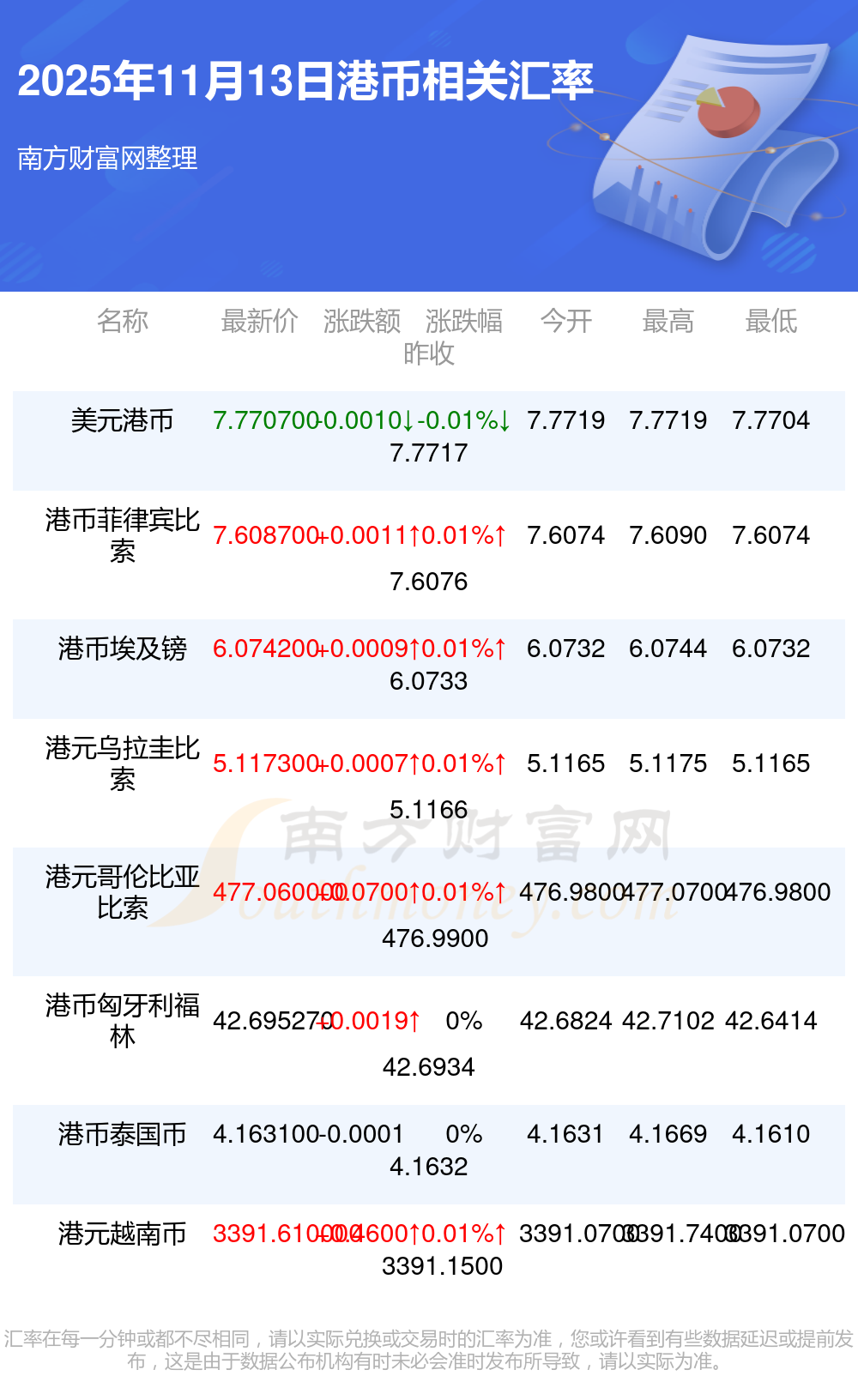 2025年香港澳門開獎結果回顧與預測，香港澳門開獎結果回顧展望與未來預測