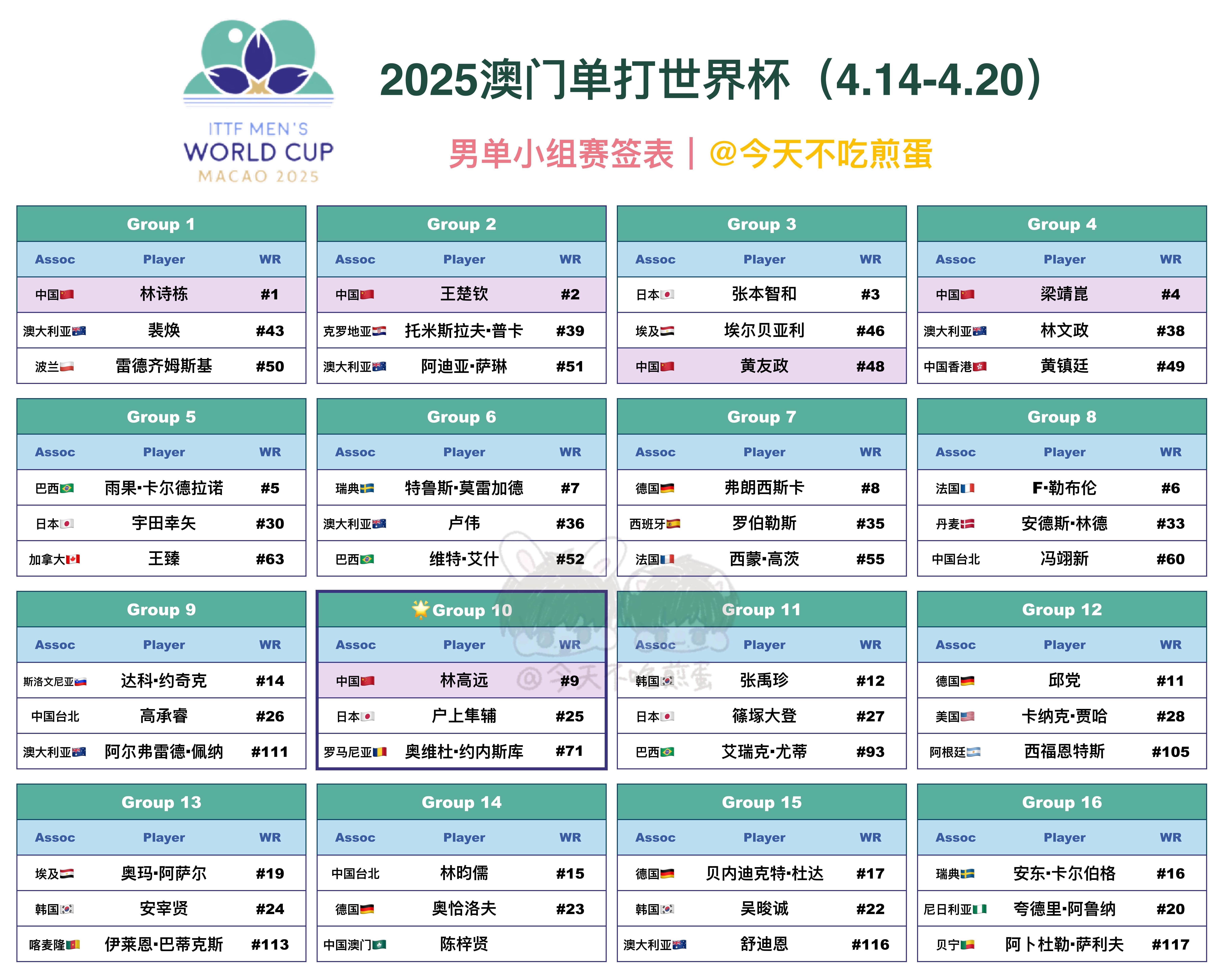 澳門號碼表2025，全面解析與預測趨勢，澳門號碼表2025全面解析及預測趨勢