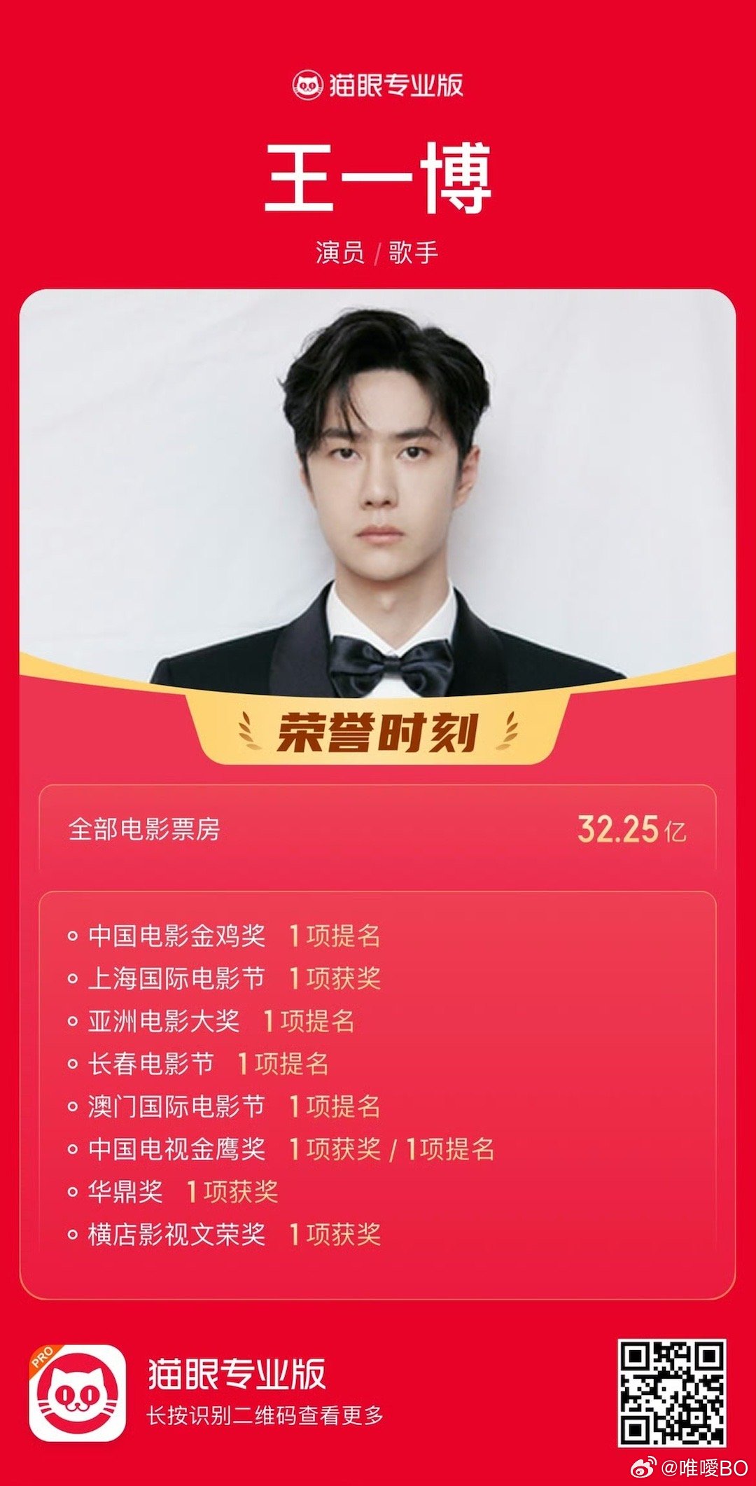 四期王中王一肖資料詳解，四期王中王一肖資料全方位解析