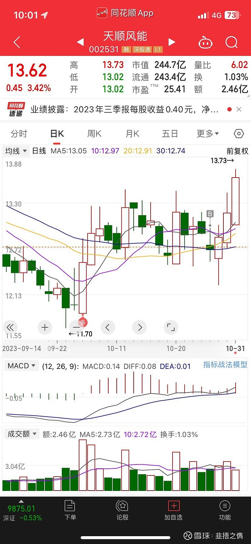 內蒙華電(600863)股票的投資前景深度解析,內蒙華電(600863)股票投資前景深度剖析