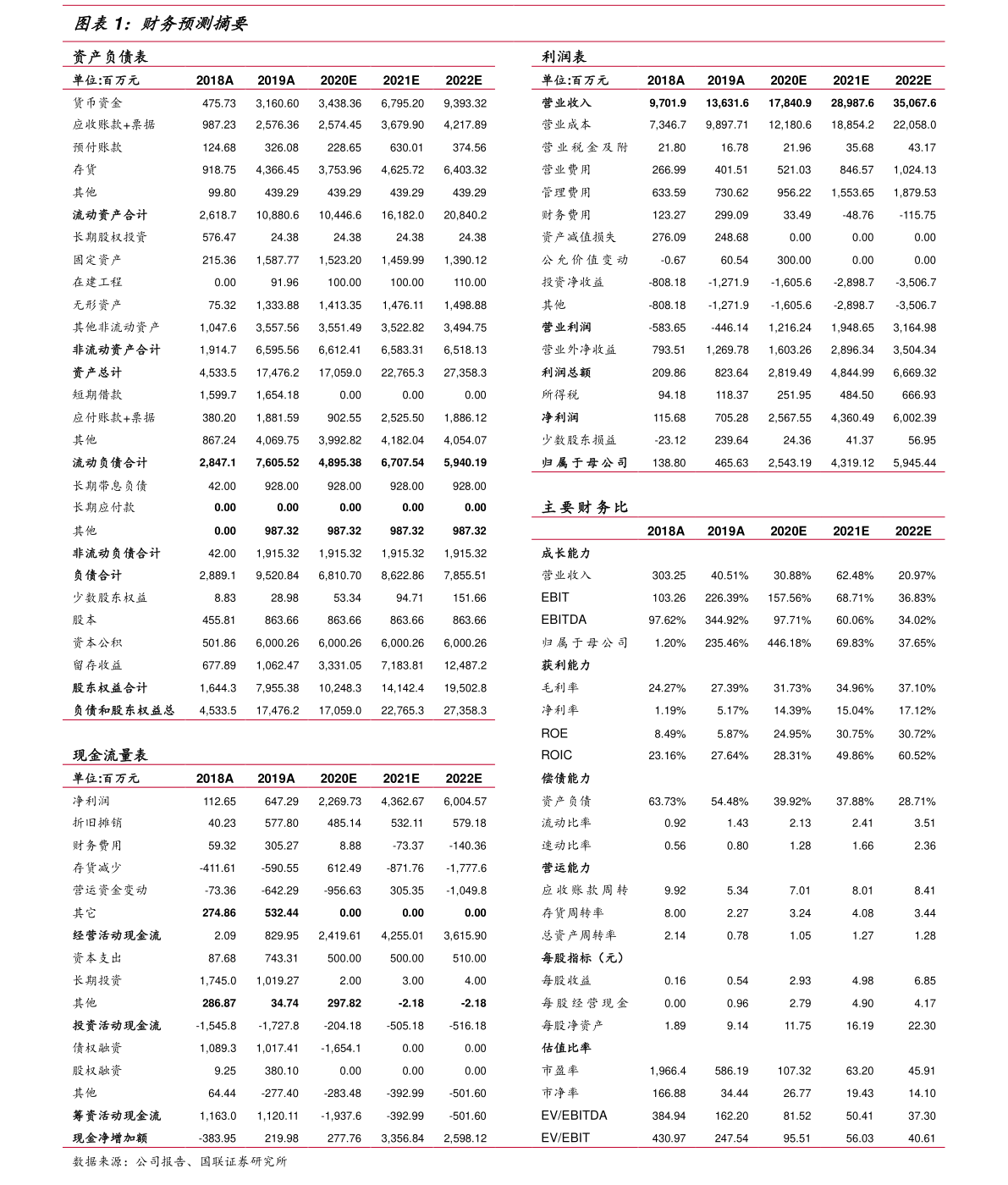 全面解析601700股票行情,投資前景、市場走勢及投資建議,全面解析601700股票行情,投資前景、市場走勢與投資建議深度探討