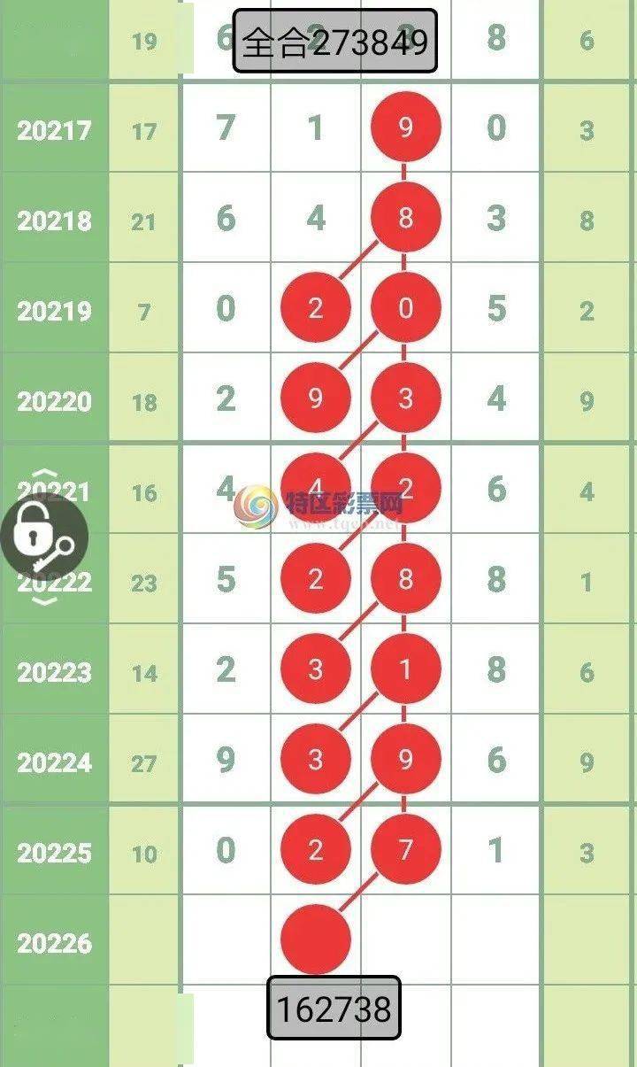 四肖八碼期期準精選免費——揭秘彩票背后的秘密,揭秘彩票四肖八碼期期準精選內幕,免費精選背后的秘密大揭秘