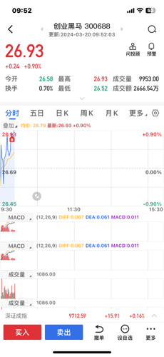 探索300688股吧的獨(dú)特魅力與機(jī)遇，探索股吧的獨(dú)特魅力與機(jī)遇，聚焦300688股吧之旅