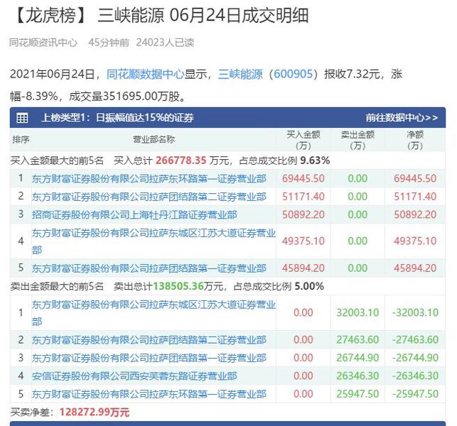 三峽能源股票目標(biāo)價(jià)分析與展望，三峽能源股票目標(biāo)價(jià)分析與未來展望