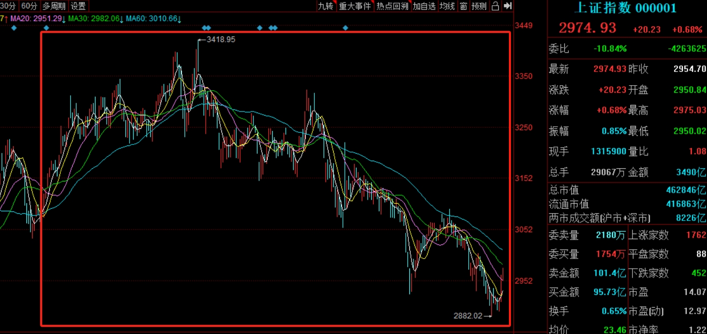 揭秘2023年十大牛股，投資潛力與趨勢分析，揭秘2023年十大牛股，投資潛力與趨勢深度剖析