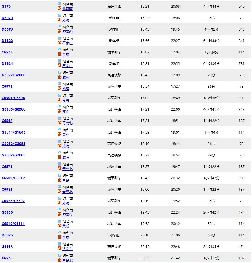 實時火車時刻表查詢，便捷出行必備工具，實時火車時刻表查詢，便捷出行必備神器