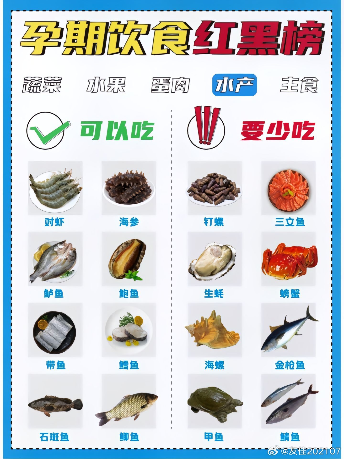 懷孕了這些東西不宜食用,孕期飲食禁忌,孕婦不宜食用的食物清單