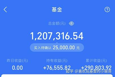 關(guān)于260108基金凈值今日表現(xiàn)的全面解析,全面解析,今日260108基金凈值表現(xiàn)及市場(chǎng)走勢(shì)分析