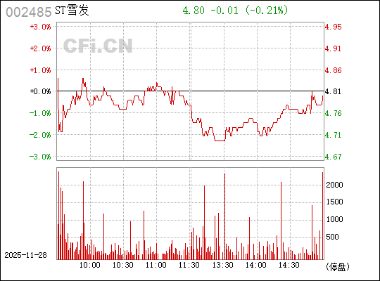 揭秘代碼背后的秘密，探索數字代碼002485的含義與重要性，探索數字代碼的秘密，揭秘數字代碼002485的含義與重要性