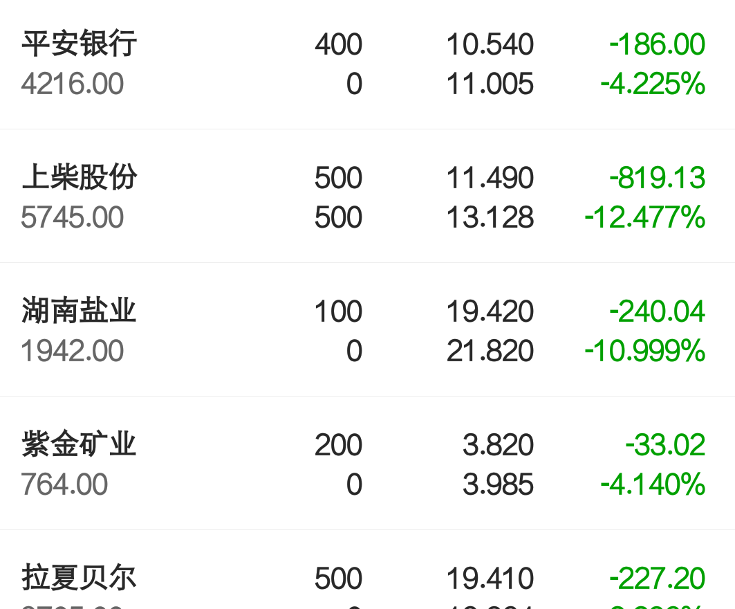 探索600841上柴股份股吧的獨特魅力與機遇,上柴股份股吧的獨特魅力與機遇探索