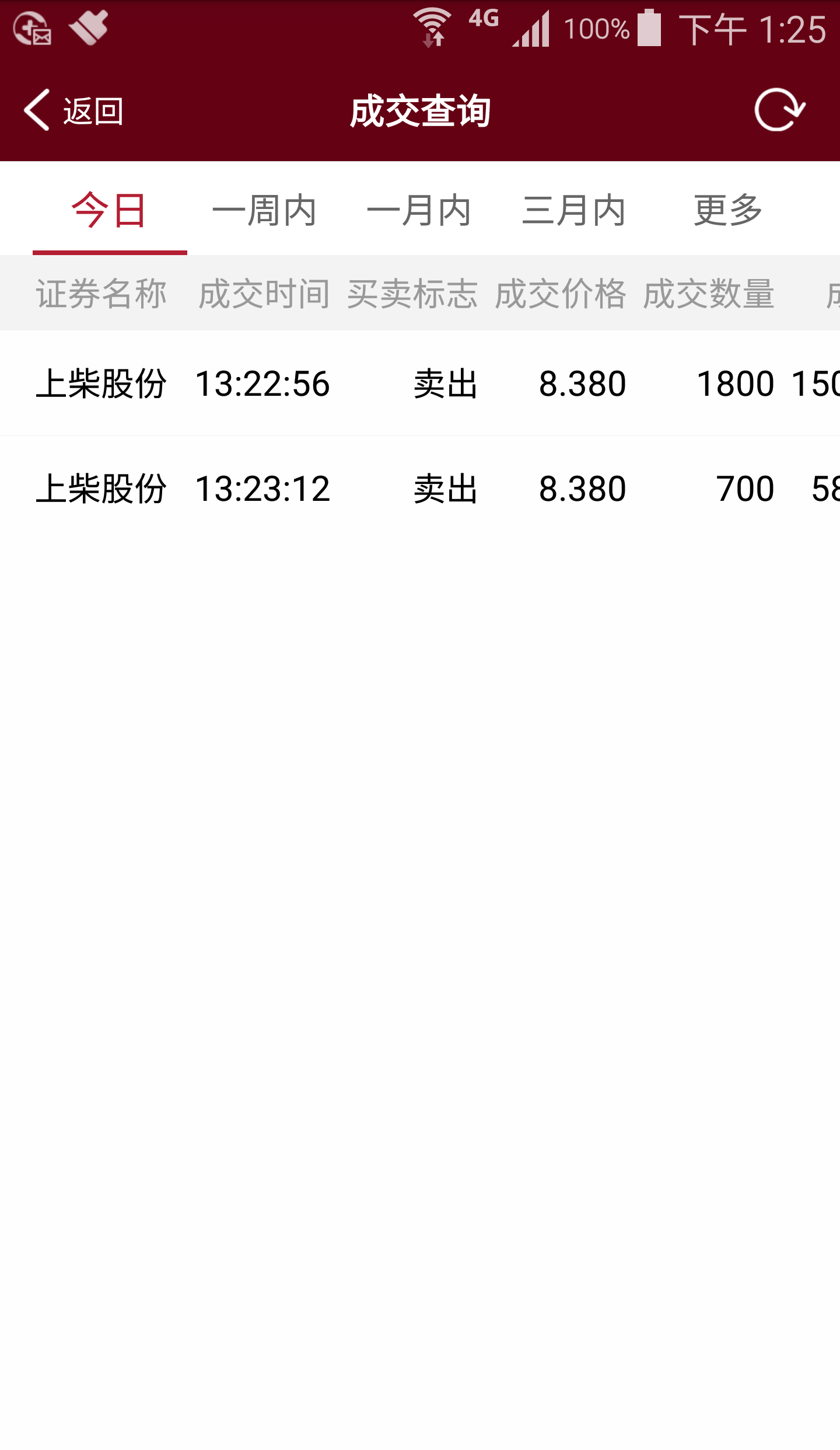 探索600841上柴股份股吧的獨特魅力與機遇,上柴股份股吧的獨特魅力與機遇探索