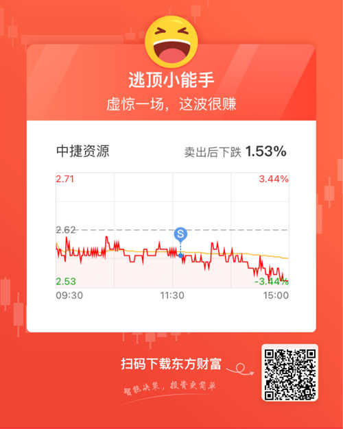 深入了解中捷股吧,聚焦002021股市行情與未來發展,中捷股吧深度解析,聚焦002021股市行情與未來展望