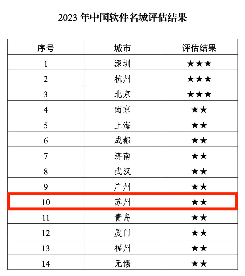 香港六合開獎結果及開獎記錄分析（2023年），香港六合開獎結果及記錄分析（2023年概覽）