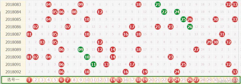 老澳六開彩開獎號碼查詢，輕松掌握最新開獎信息，老澳六開彩最新開獎號碼查詢，輕松掌握開獎信息