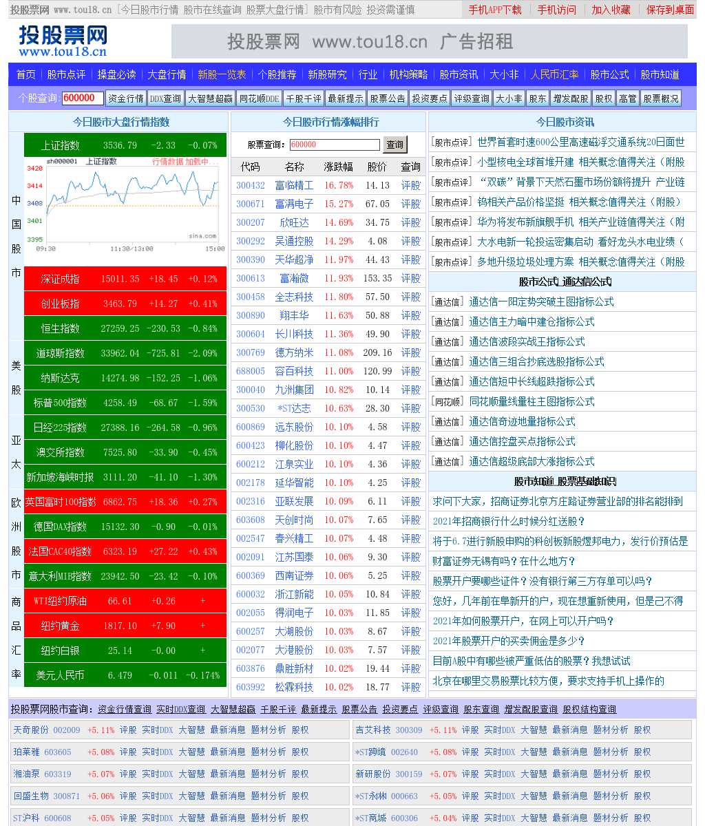 股市信息最快最全的網站，實時更新，洞悉市場動向，實時更新股市信息，洞悉市場動向的首選網站