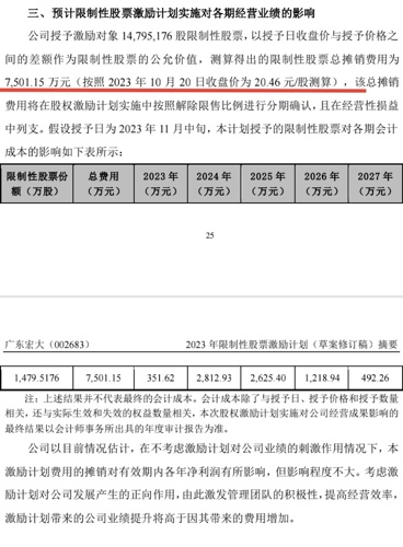 探索002683股吧的獨特魅力與機遇,揭秘002683股吧,獨特魅力與無限機遇