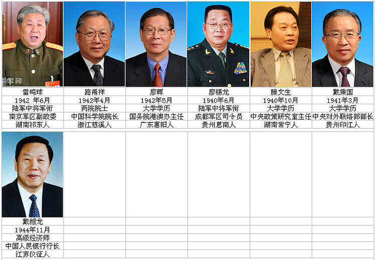 最新34位中央候補委員一覽,最新34位中央候補委員名單揭曉