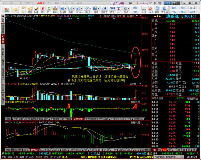 探索300167股吧的獨特魅力與機遇，探索300167股吧的獨特魅力和無限機遇