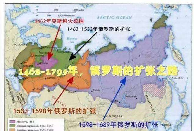俄羅斯倒下，中國的機遇與挑戰，俄羅斯局勢變化下的中國機遇與挑戰