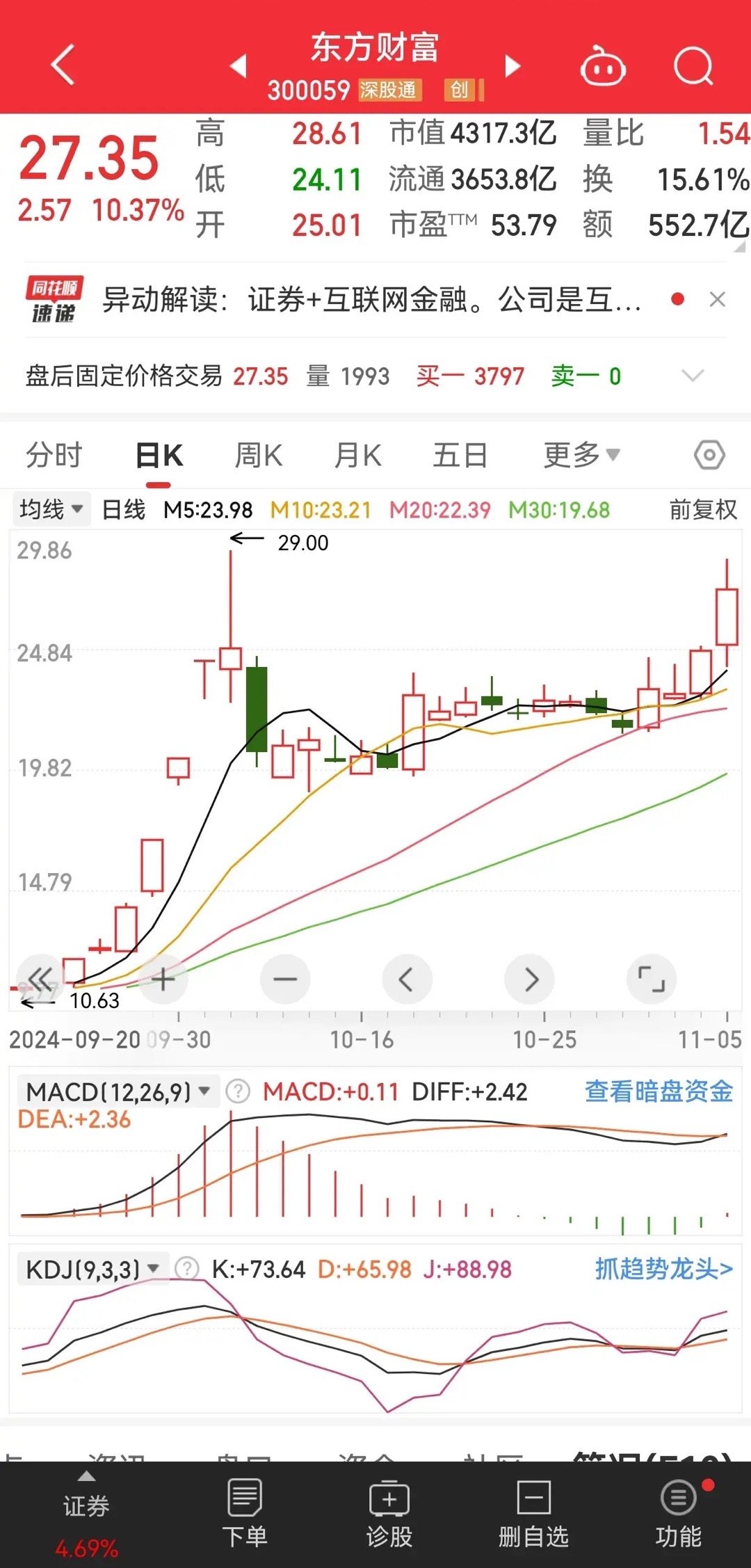 東方財(cái)富網(wǎng),探索股市行情,掌握金融資訊的門(mén)戶站點(diǎn)(股票代碼,000591),東方財(cái)富網(wǎng),股市行情探索與金融資訊門(mén)戶站點(diǎn)