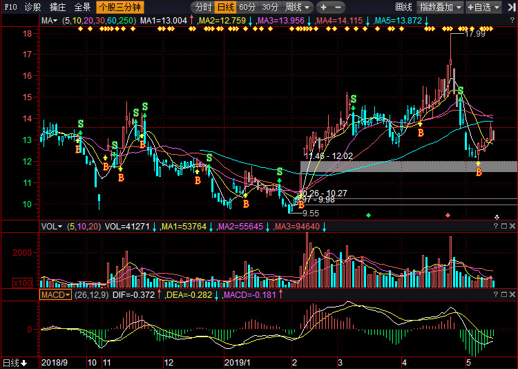 關(guān)于股票002669的全面解析，股票002669深度解析與解讀
