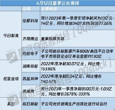 深度解析，關于股票代碼002145的股吧熱議，股吧熱議深度解析，股票代碼002145的股市動態分析