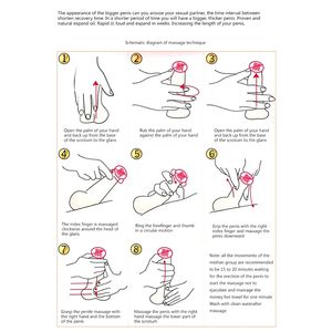 如何促進男性身體變大變粗變長——全面的指南,全面指南,促進男性身體變大變粗變長的方法