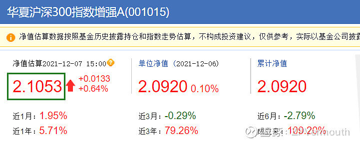 華夏滬深300指數基金,投資優勢與市場前景展望,華夏滬深300指數基金的投資優勢與市場前景展望分析