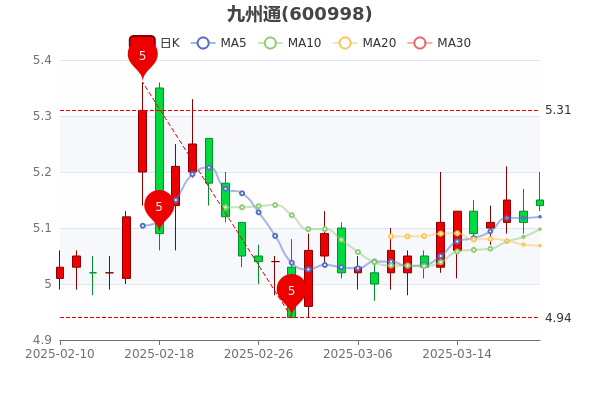恩威藥業股票，投資潛力與市場前景分析，恩威藥業股票投資潛力與市場前景深度解析