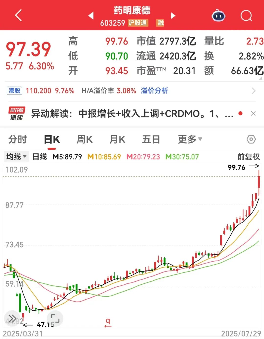 關于股票002712的深度解析與前景展望，股票002712深度解析與未來前景展望