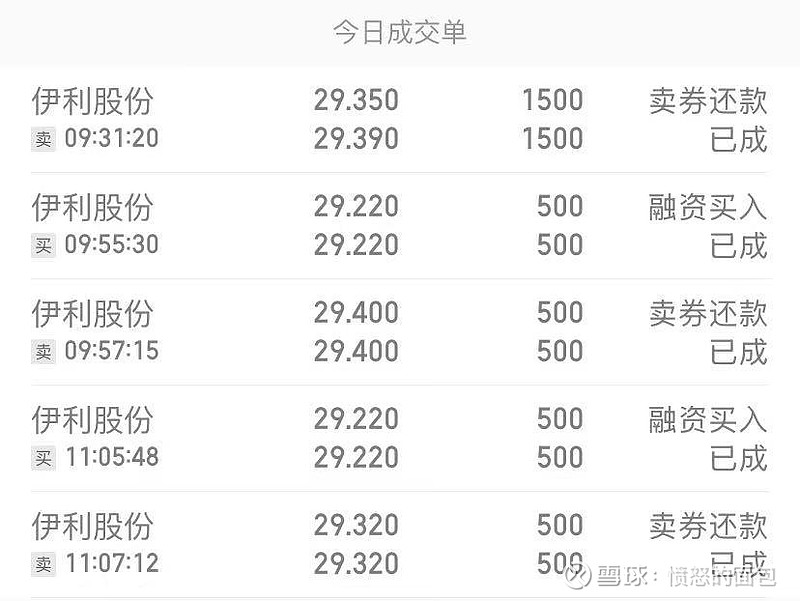 伊利股票今日報價,深度分析與市場走勢預(yù)測,伊利股票今日行情深度解析及市場走勢預(yù)測