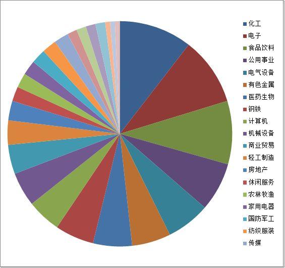 電力龍頭股排名前十，行業格局與市場展望，電力龍頭股排名解析，行業格局與市場展望TOP10